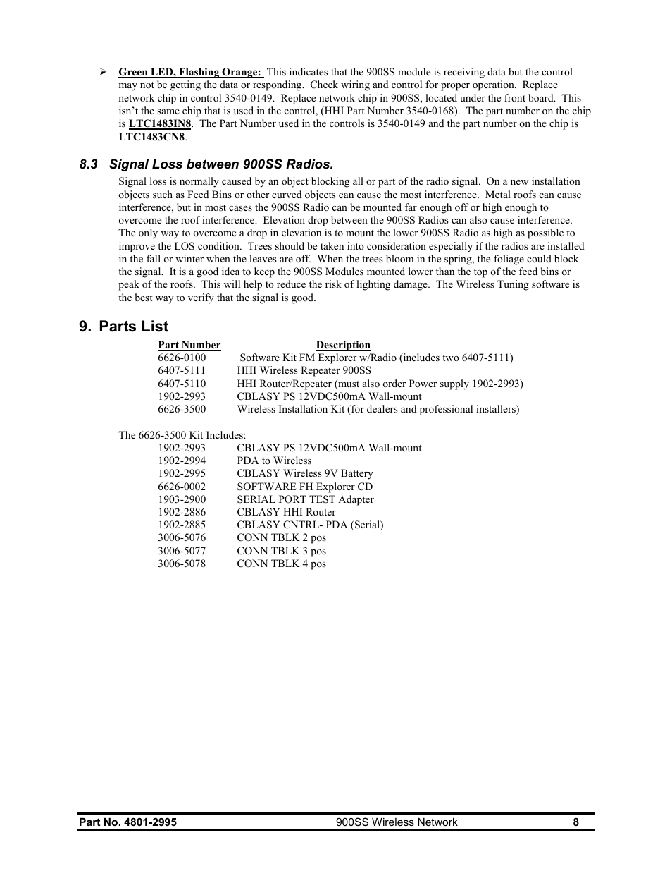 Parts list | Hired-Hand HH Software: 900SS Wireless Network User Manual | Page 10 / 10