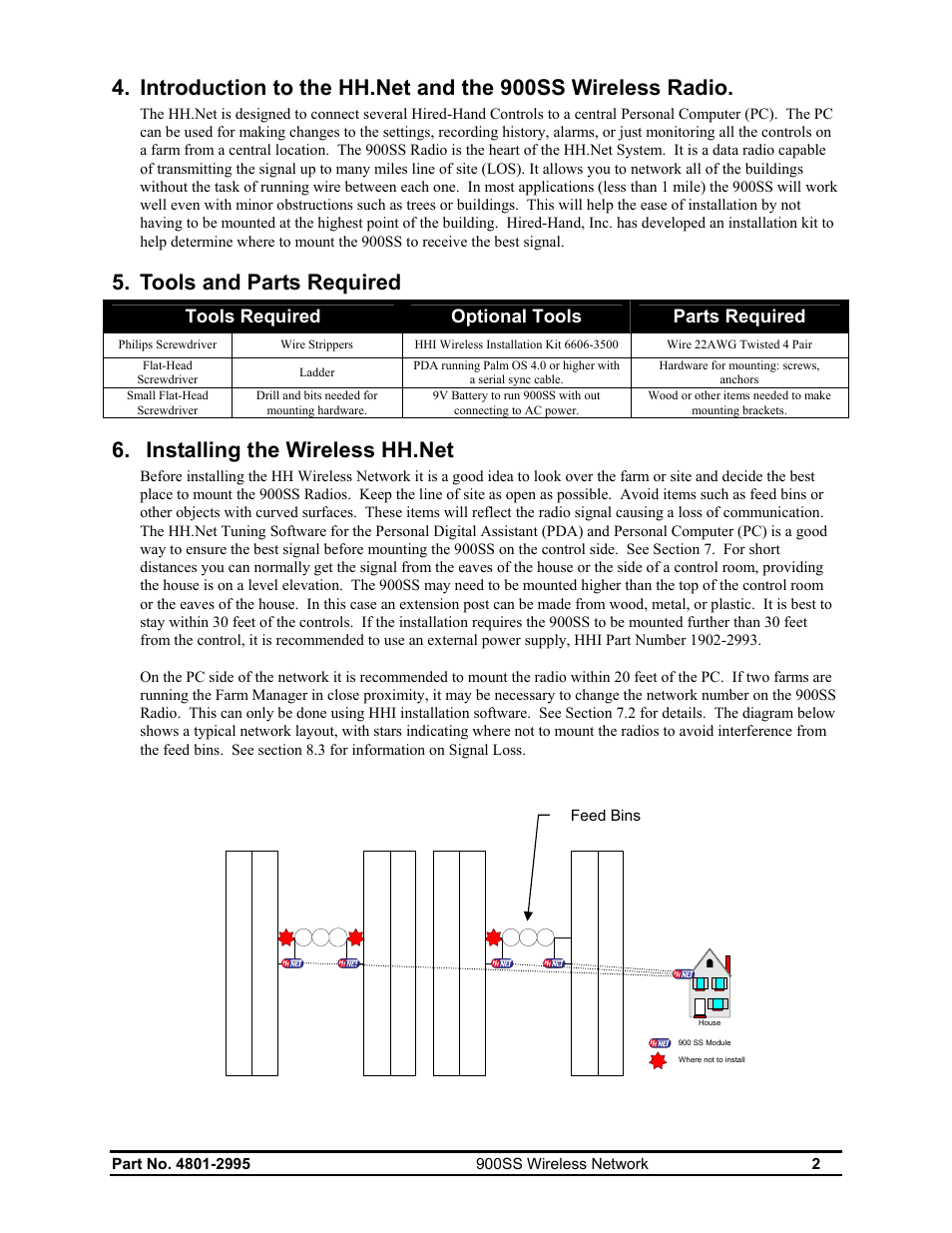 Tools and parts required, Tools required optional tools parts required | Hired-Hand HH Software: 900SS Wireless Network User Manual | Page 4 / 10