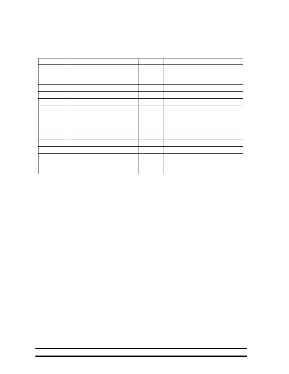 Controller name & address chart | Hired-Hand HH Software: Farm Manager User Manual | Page 22 / 22