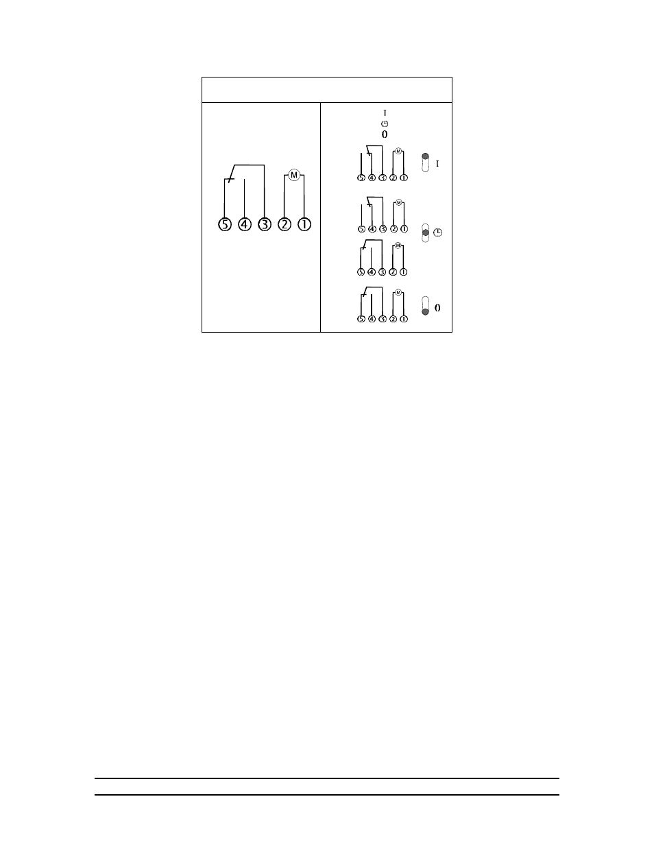Day/night timer controls, Operation, Manual control | Automatic control | Hired-Hand Electro Mechanical Controls (Relay-Switches): PC-DB Curtain Controller with DIF User Manual | Page 5 / 6