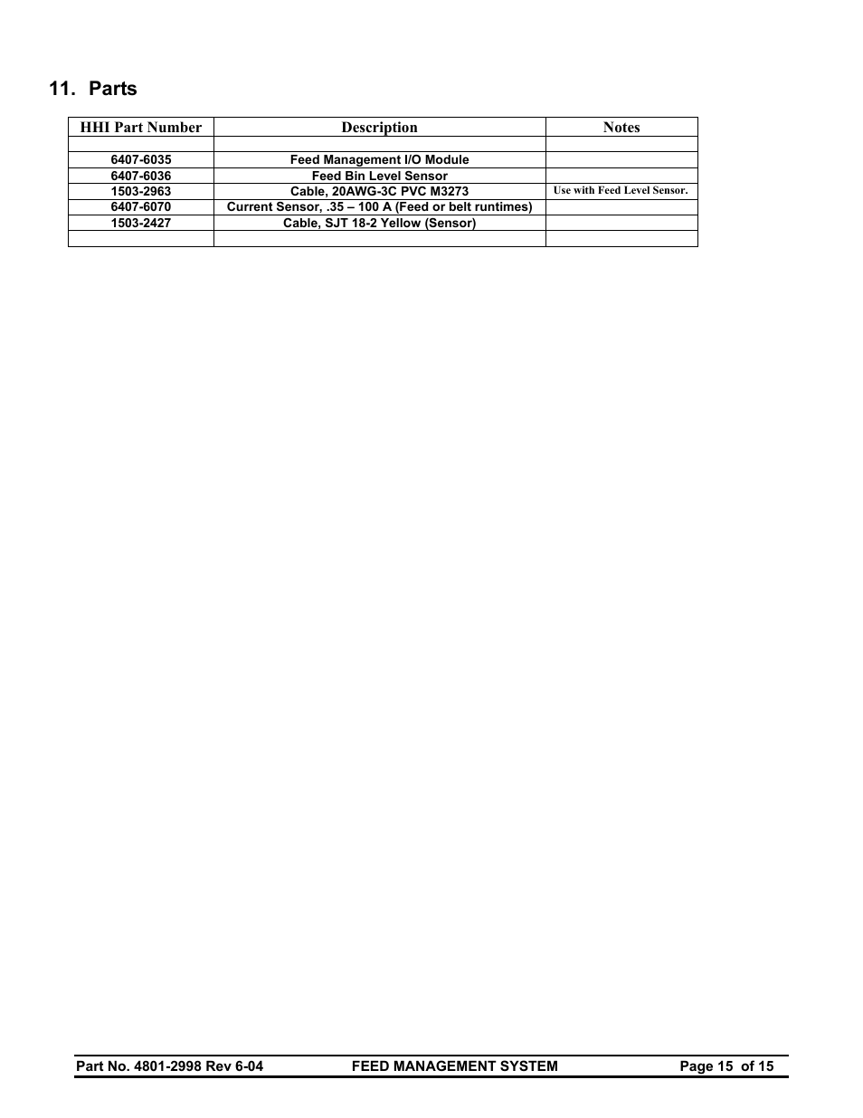 Parts | Hired-Hand Feed Management System User Manual | Page 15 / 15