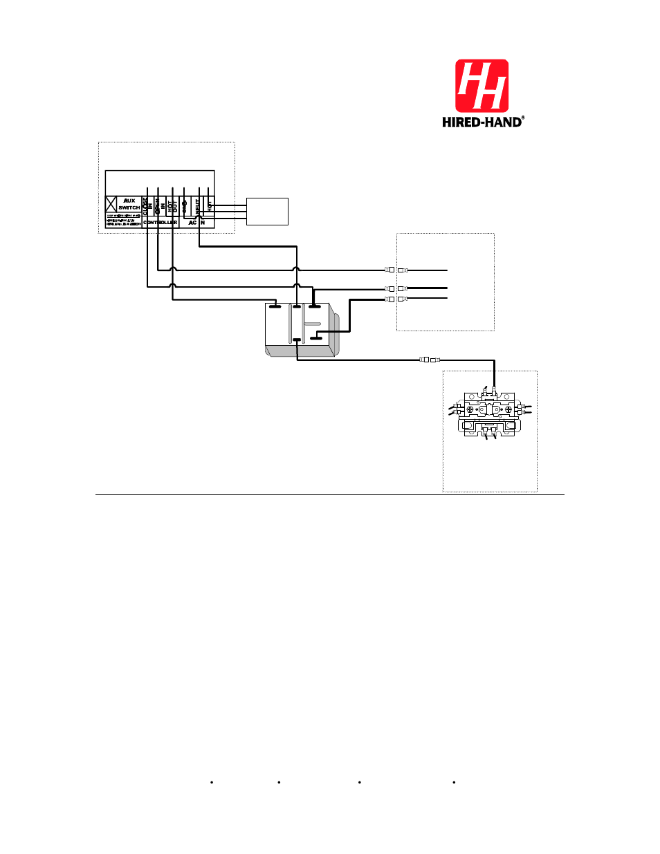 Hired-Hand PowerTrak: Vent Machine Override 3 Wire User Manual | 1 page