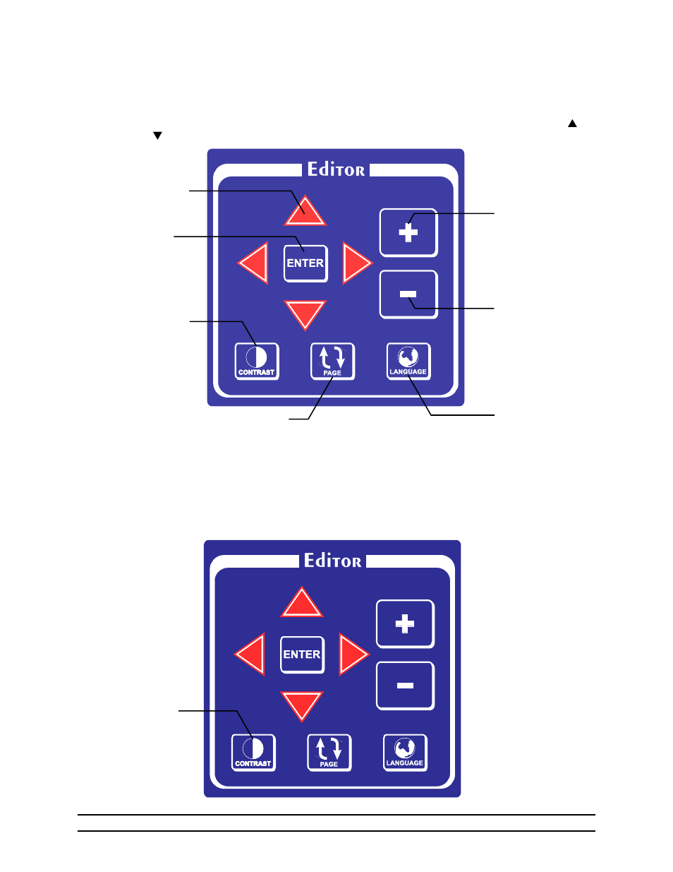 2 editor panel, 1 main display contrast | Hired-Hand Evolution 4000 Control System User Manual | Page 10 / 86