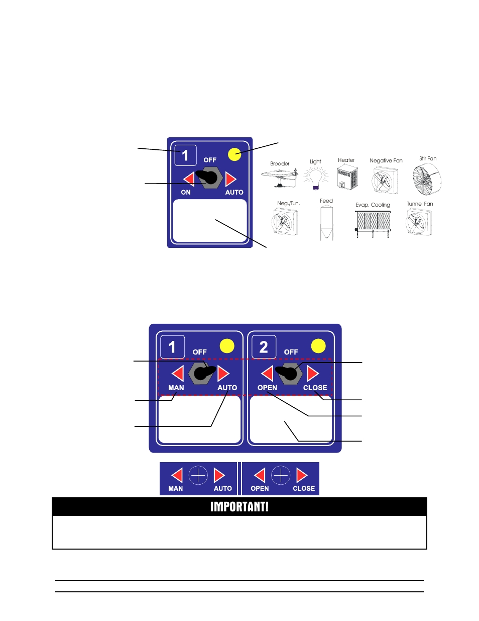 Important, 3 stage switch, 1 inlet stages | Hired-Hand Evolution 4000 Control System User Manual | Page 12 / 86