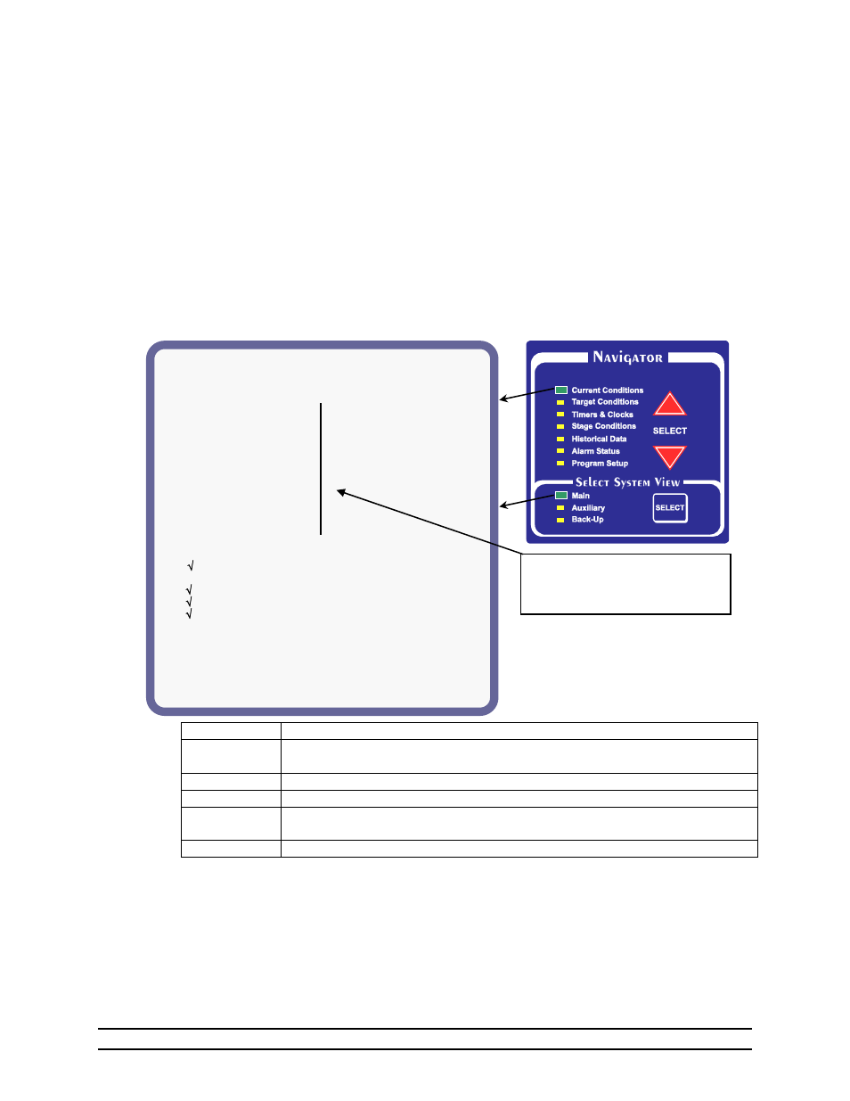 1 current conditions – main system | Hired-Hand Evolution 4000 Control System User Manual | Page 14 / 86