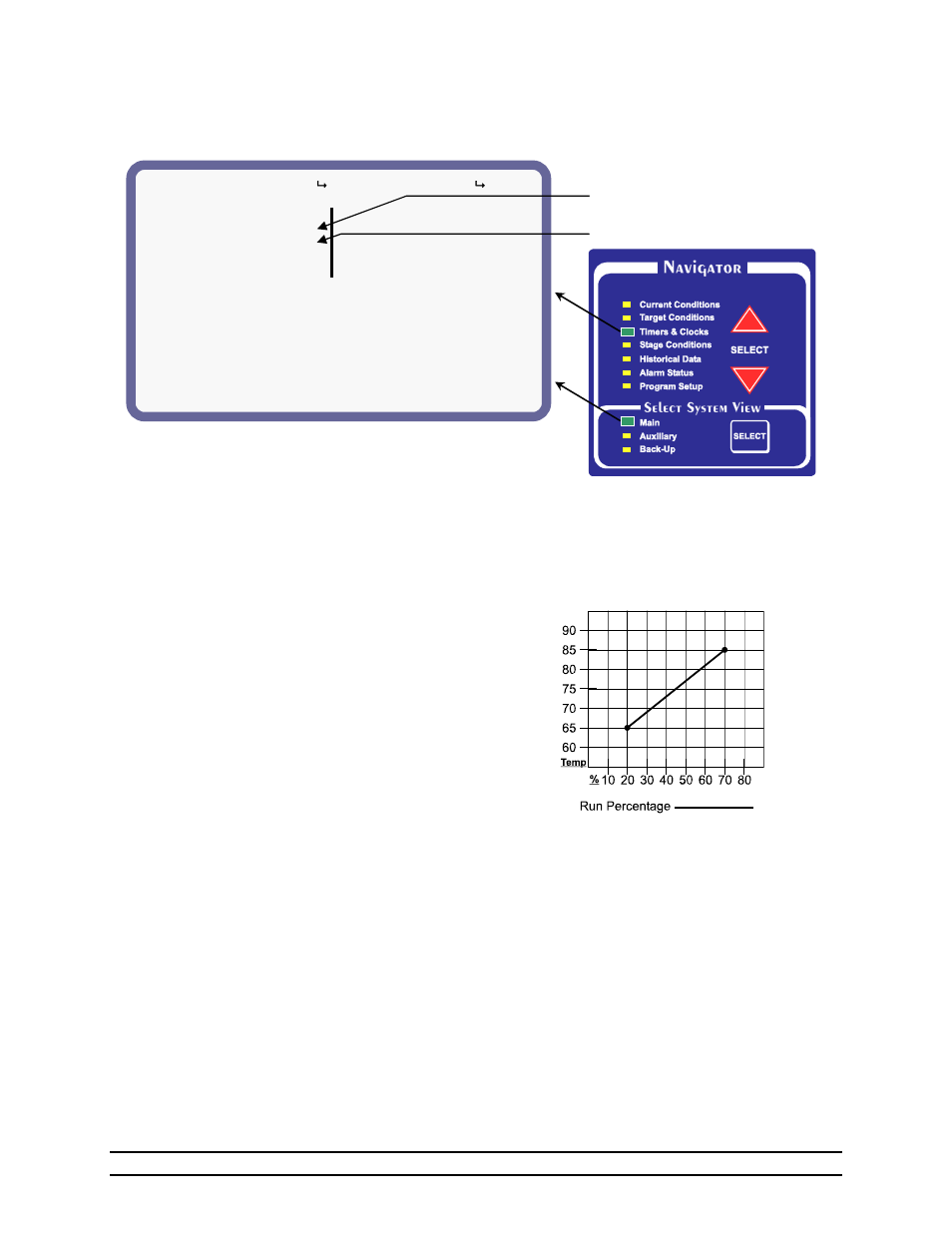 3 timers & clocks – main system | Hired-Hand Evolution 4000 Control System User Manual | Page 17 / 86