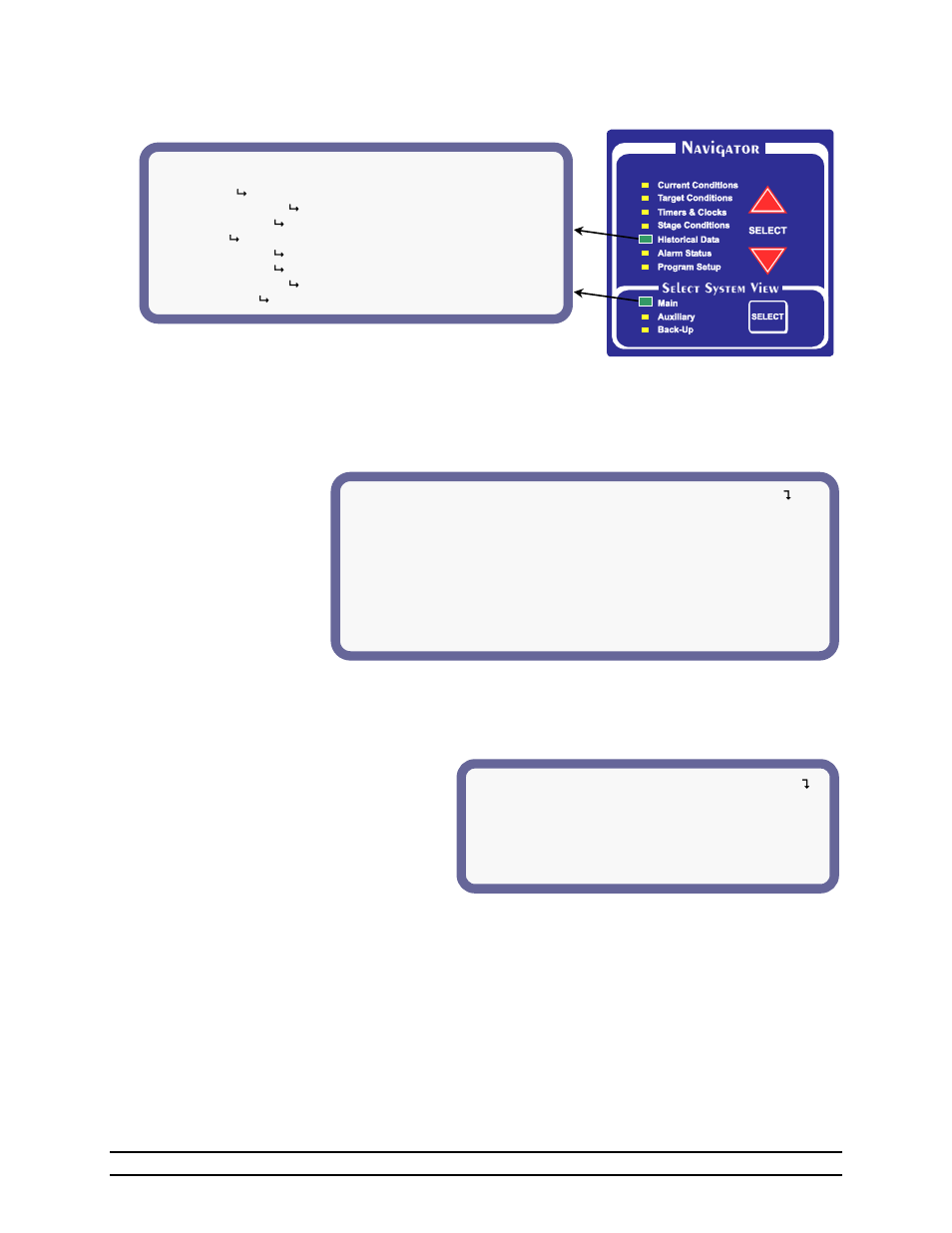 5 historical data – main system, 1 alarm log, 1 room temperature | Hired-Hand Evolution 4000 Control System User Manual | Page 23 / 86