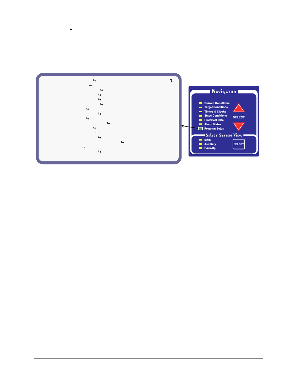 7 program set-up | Hired-Hand Evolution 4000 Control System User Manual | Page 28 / 86