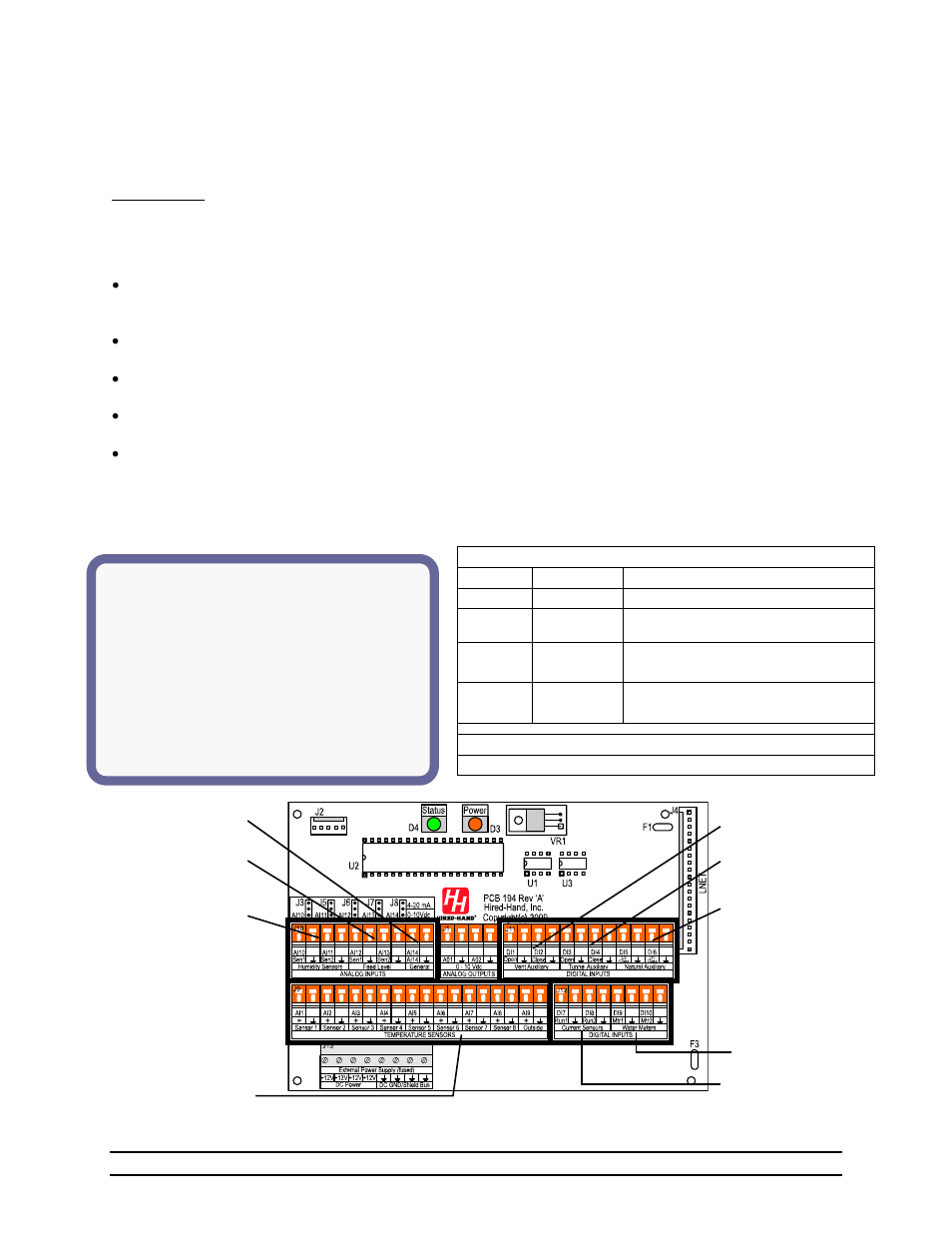 Hired-Hand Evolution 4000 Control System User Manual | Page 48 / 86