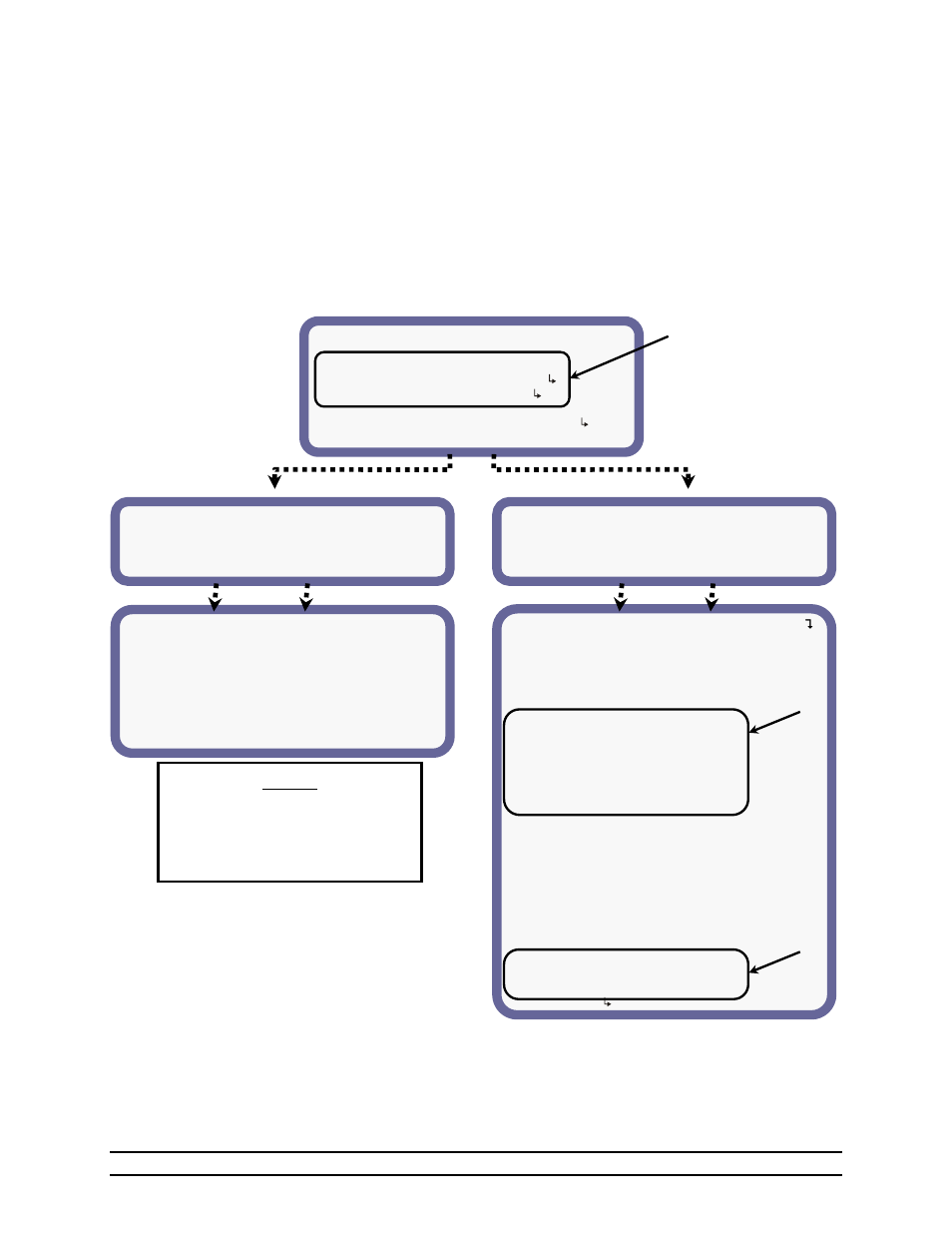 Load / save instruction screens | Hired-Hand Evolution 4000 Control System User Manual | Page 50 / 86