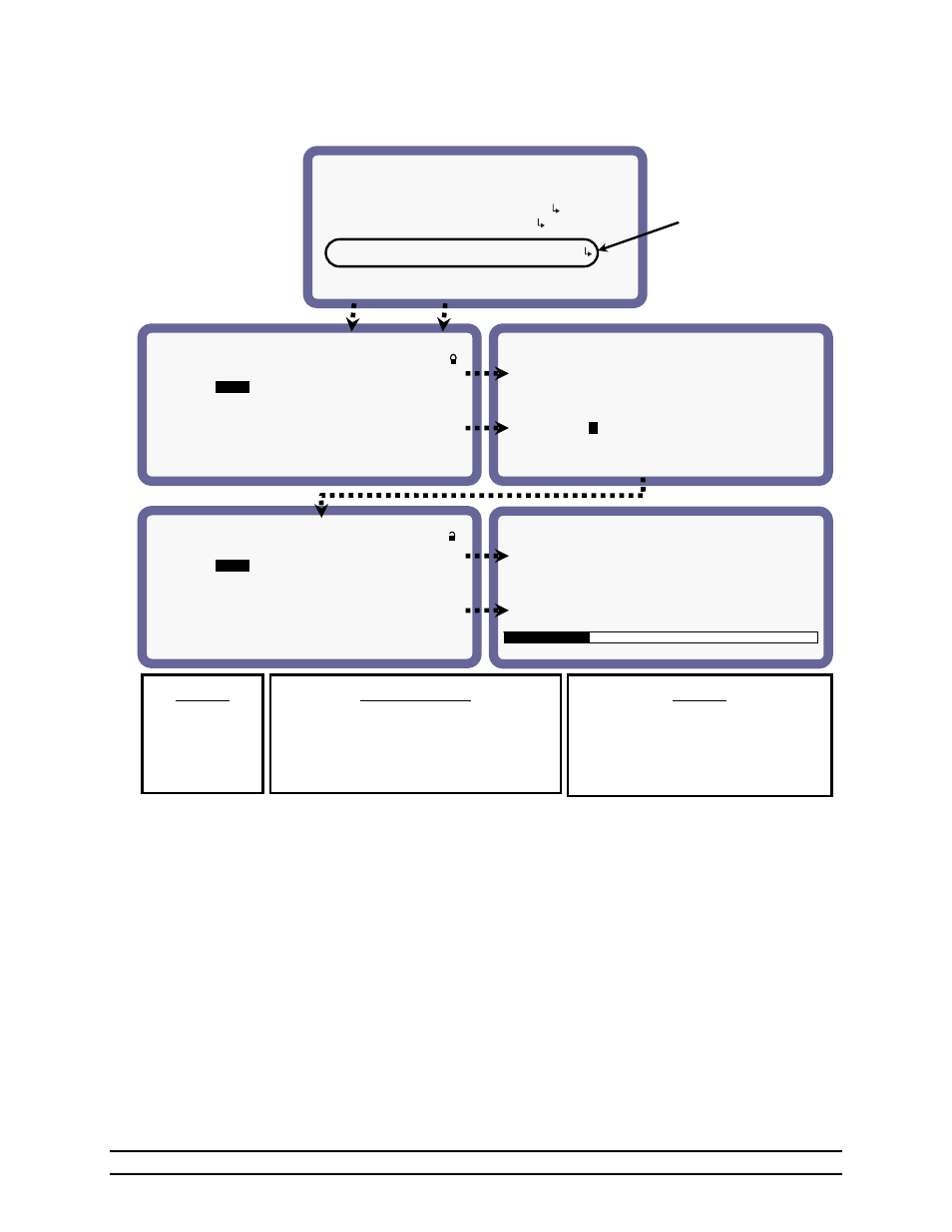 Update software instruction screens | Hired-Hand Evolution 4000 Control System User Manual | Page 52 / 86