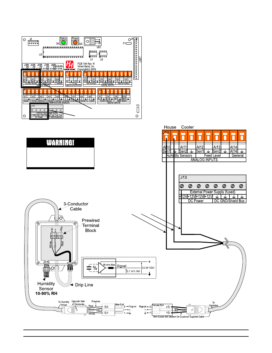 Warning | Hired-Hand Evolution 4000 Control System User Manual | Page 59 / 86