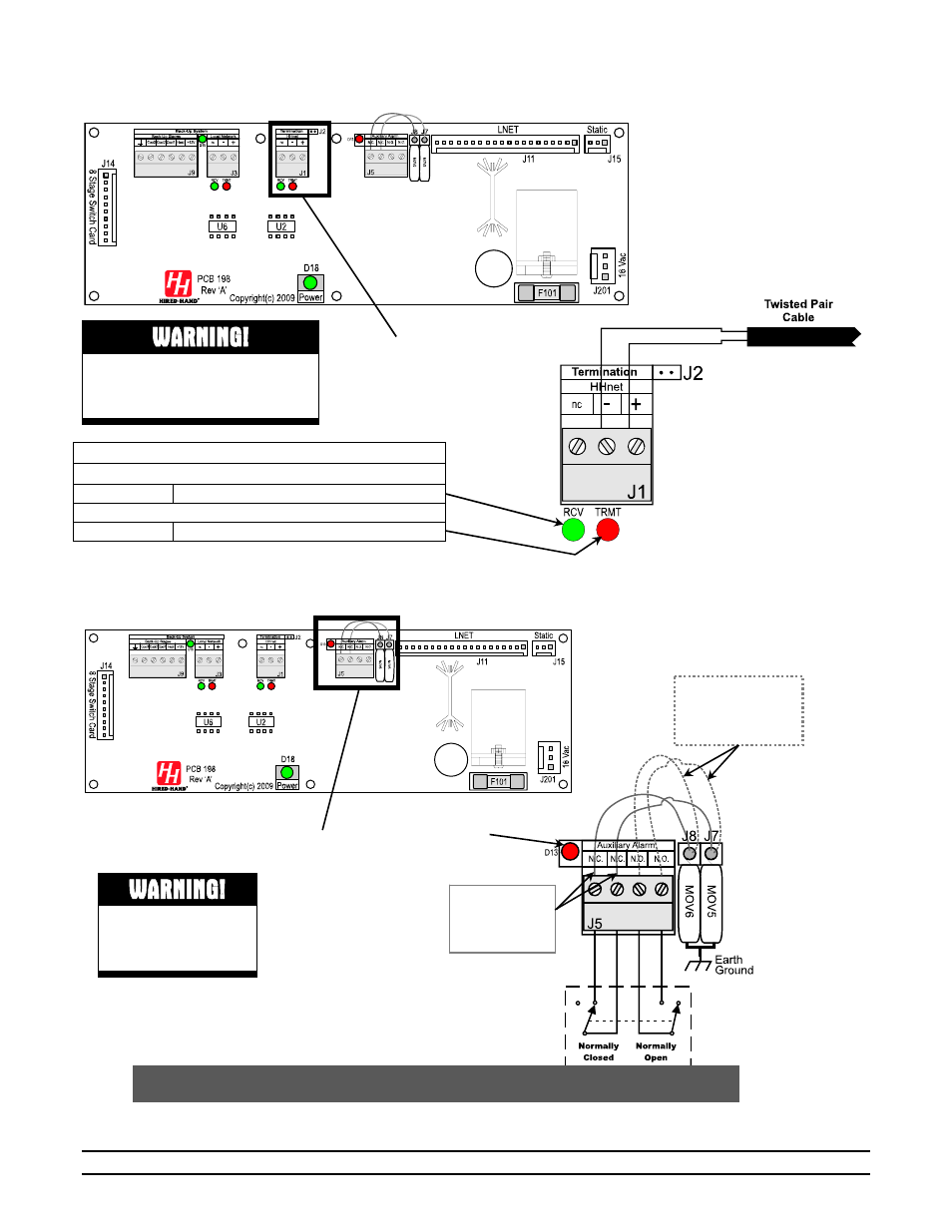 Warning | Hired-Hand Evolution 4000 Control System User Manual | Page 60 / 86