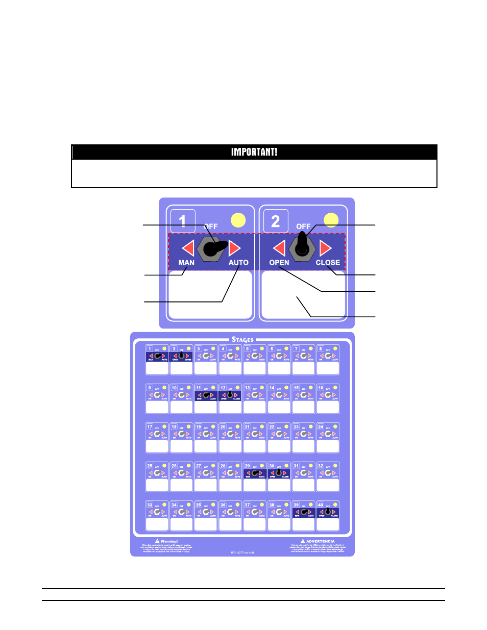 Important | Hired-Hand Evolution 4000 Control System User Manual | Page 63 / 86