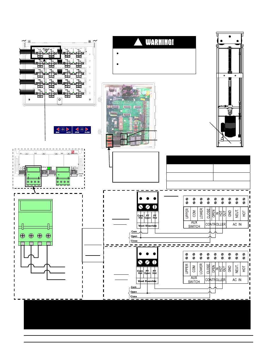 Warning | Hired-Hand Evolution 4000 Control System User Manual | Page 65 / 86