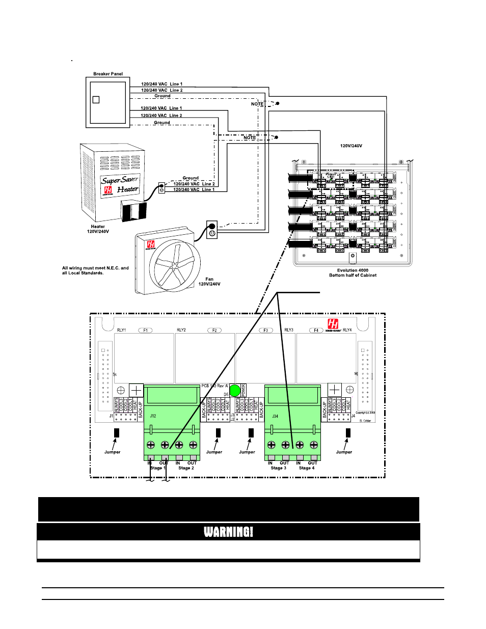 Warning | Hired-Hand Evolution 4000 Control System User Manual | Page 69 / 86