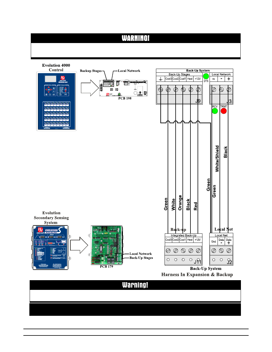 Warning | Hired-Hand Evolution 4000 Control System User Manual | Page 70 / 86