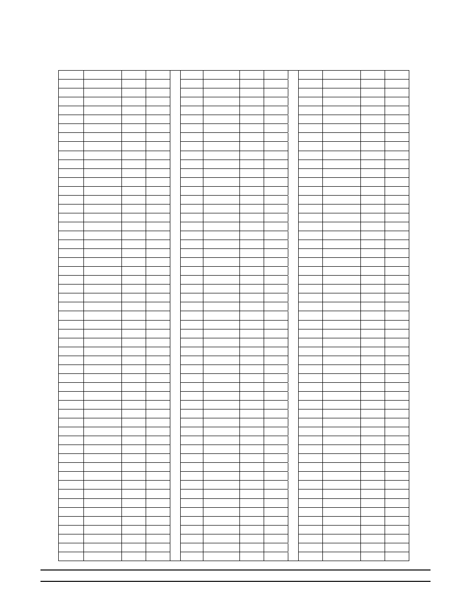 Temperature vs. sensor resistance table | Hired-Hand Evolution 4000 Control System User Manual | Page 71 / 86