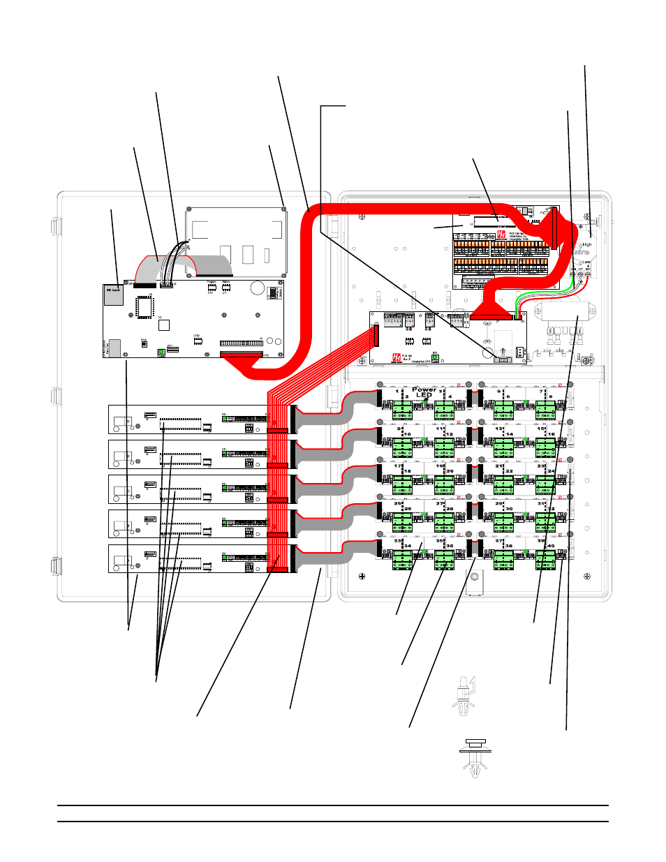 Hired-Hand Evolution 4000 Control System User Manual | Page 74 / 86