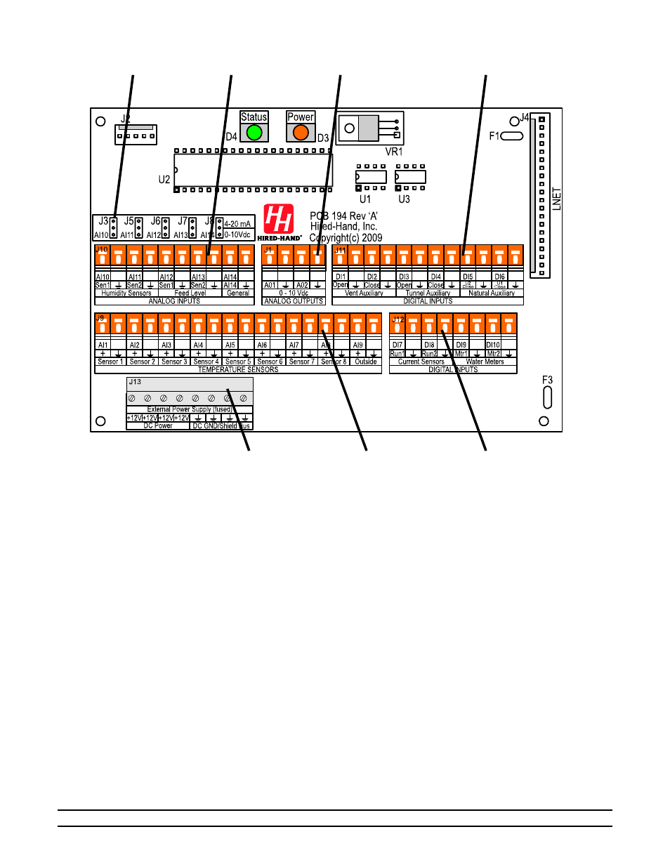 Terminal blocks & jumpers | Hired-Hand Evolution 4000 Control System User Manual | Page 77 / 86