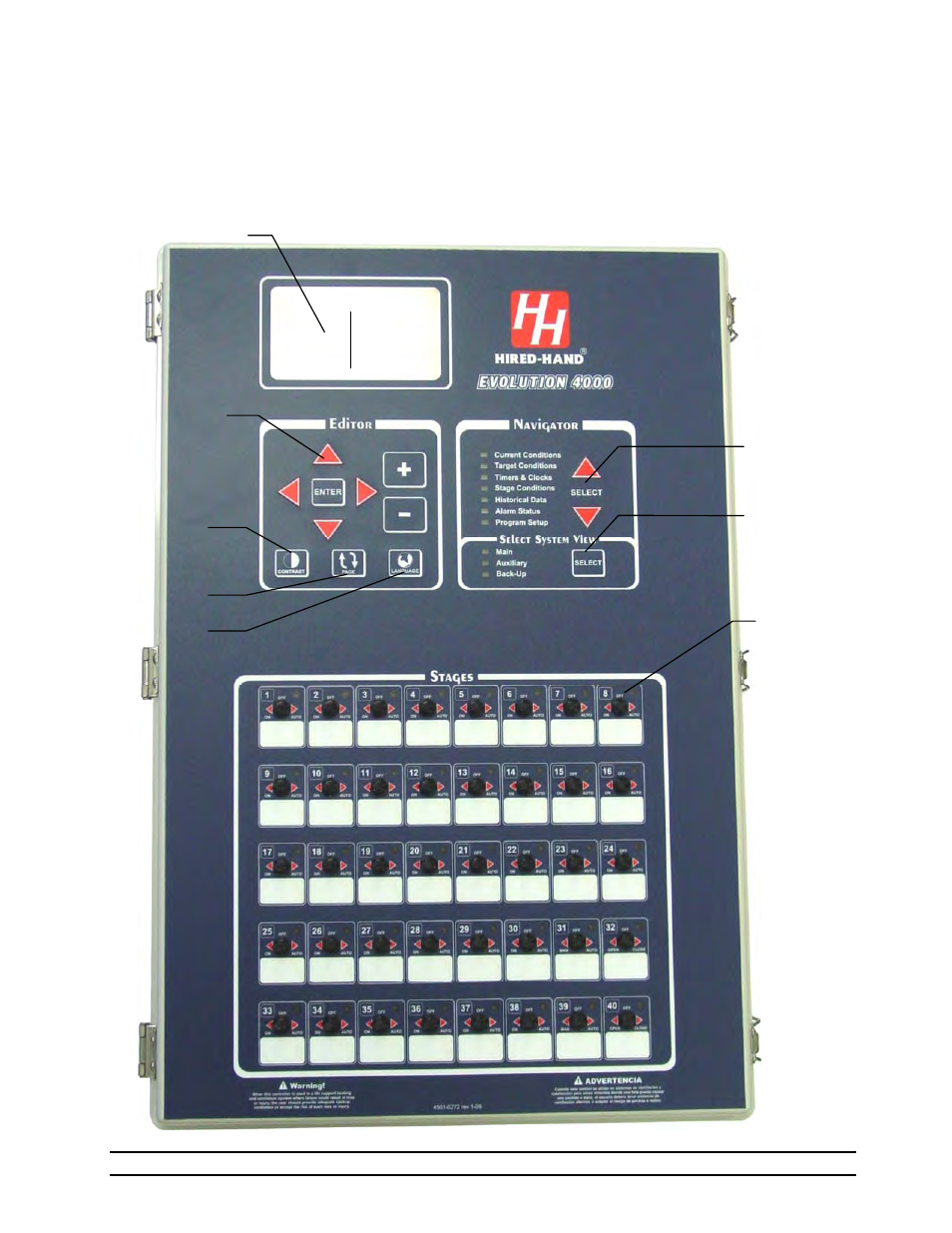 Evolution front panel, Evolution 4000 front panel | Hired-Hand Evolution 4000 Control System User Manual | Page 8 / 86