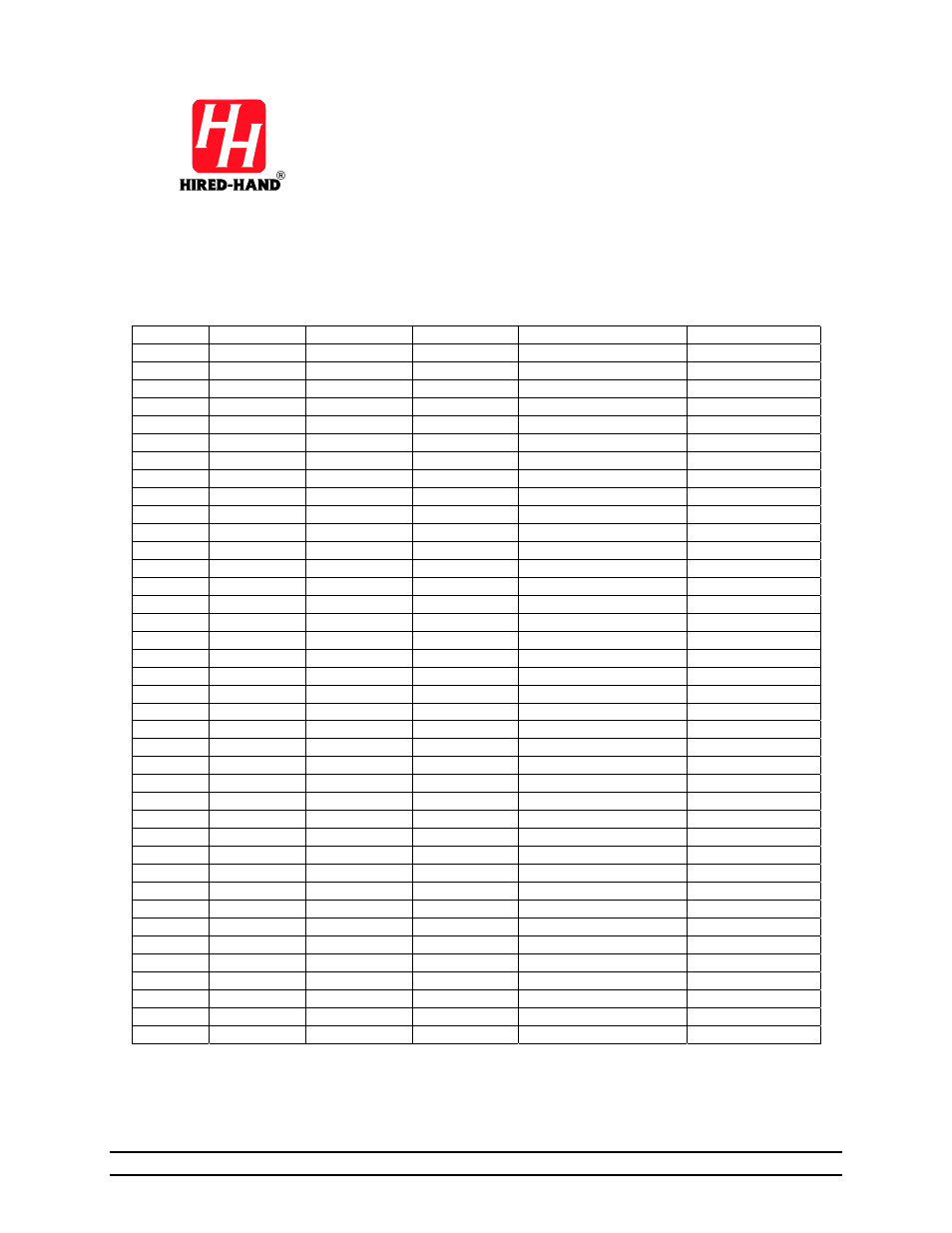 Target, Stage sensors on point off point mode timers | Hired-Hand Evolution 4000 Control System User Manual | Page 81 / 86