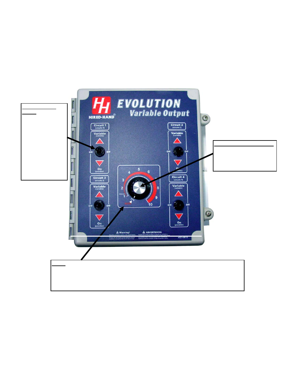Front panel features, Ev-var 8 kw / 8 hp w/override pot | Hired-Hand Evolution Series 3000/3001: Variable Output With Override Pot User Manual | Page 5 / 14