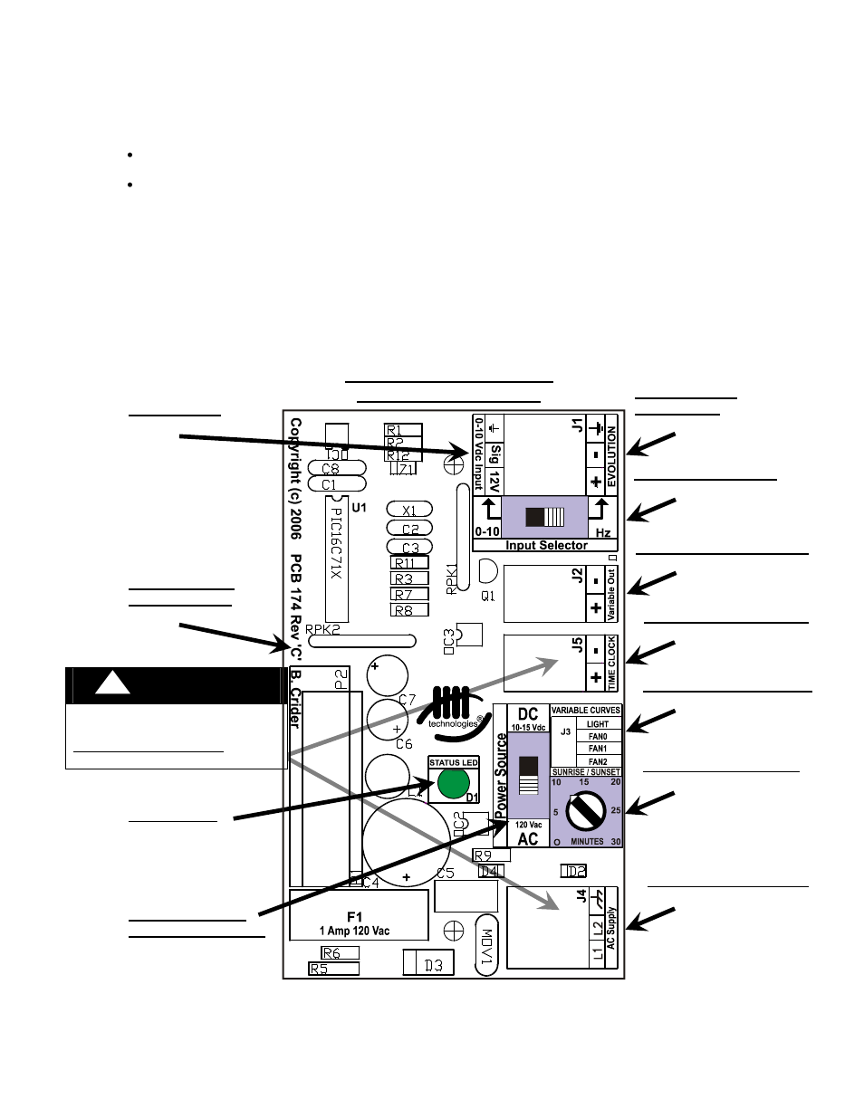 Danger, Initial setup of variable output control board, 1 ev-var pcb 174 board | Layout and setting locations | Hired-Hand Evolution Series 3000/3001: Variable Output With Override Pot User Manual | Page 6 / 14