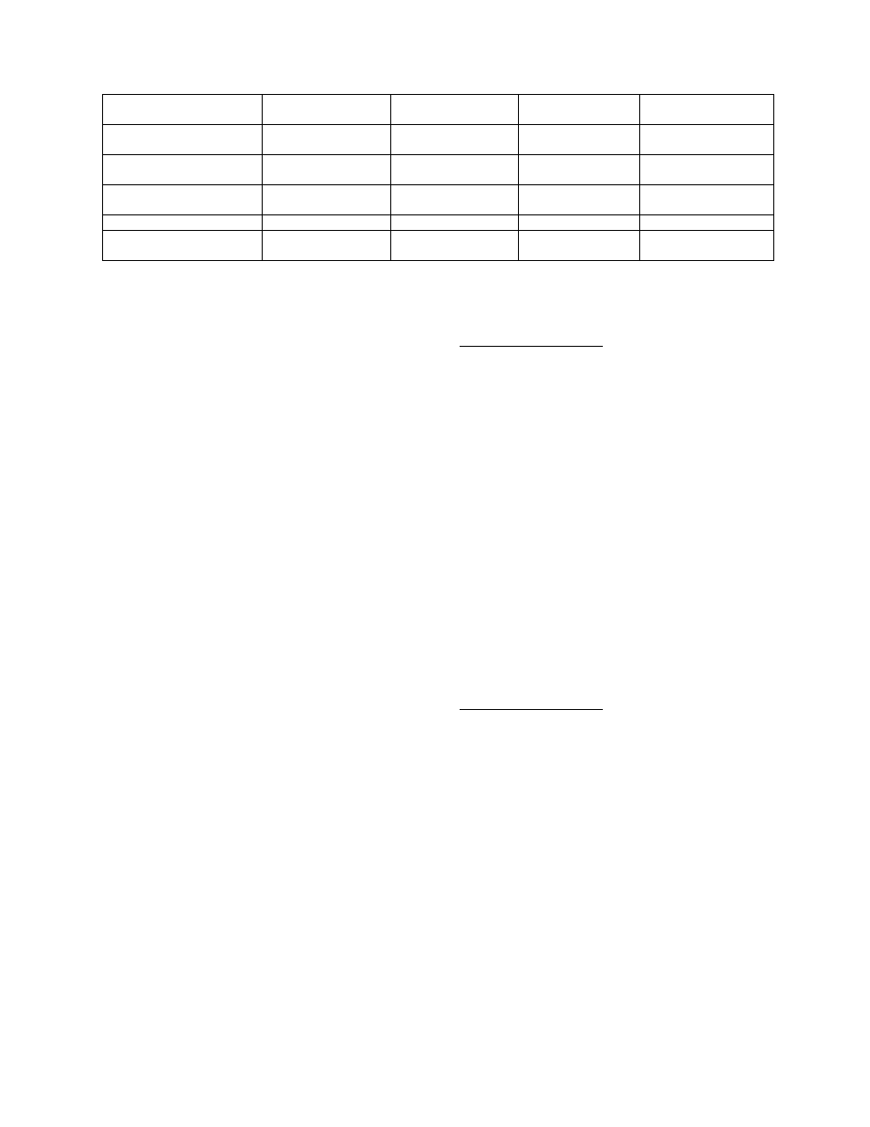 2 ac supply connections, Danger, 3 power source selector switch | 4 input selector switch, 6 evolution connections, 7 variable out connections, 8 status led, 9 sunrise/sunset pot (light control only) | Hired-Hand Evolution Series 3000/3001: Variable Output With Override Pot User Manual | Page 7 / 14