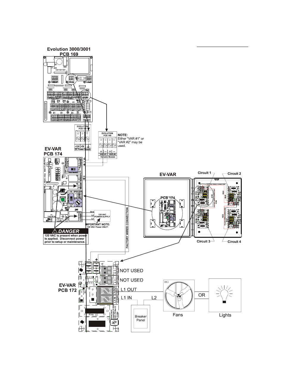 Hired-Hand Evolution Series 3000/3001: Variable Output With Override Pot User Manual | Page 9 / 14