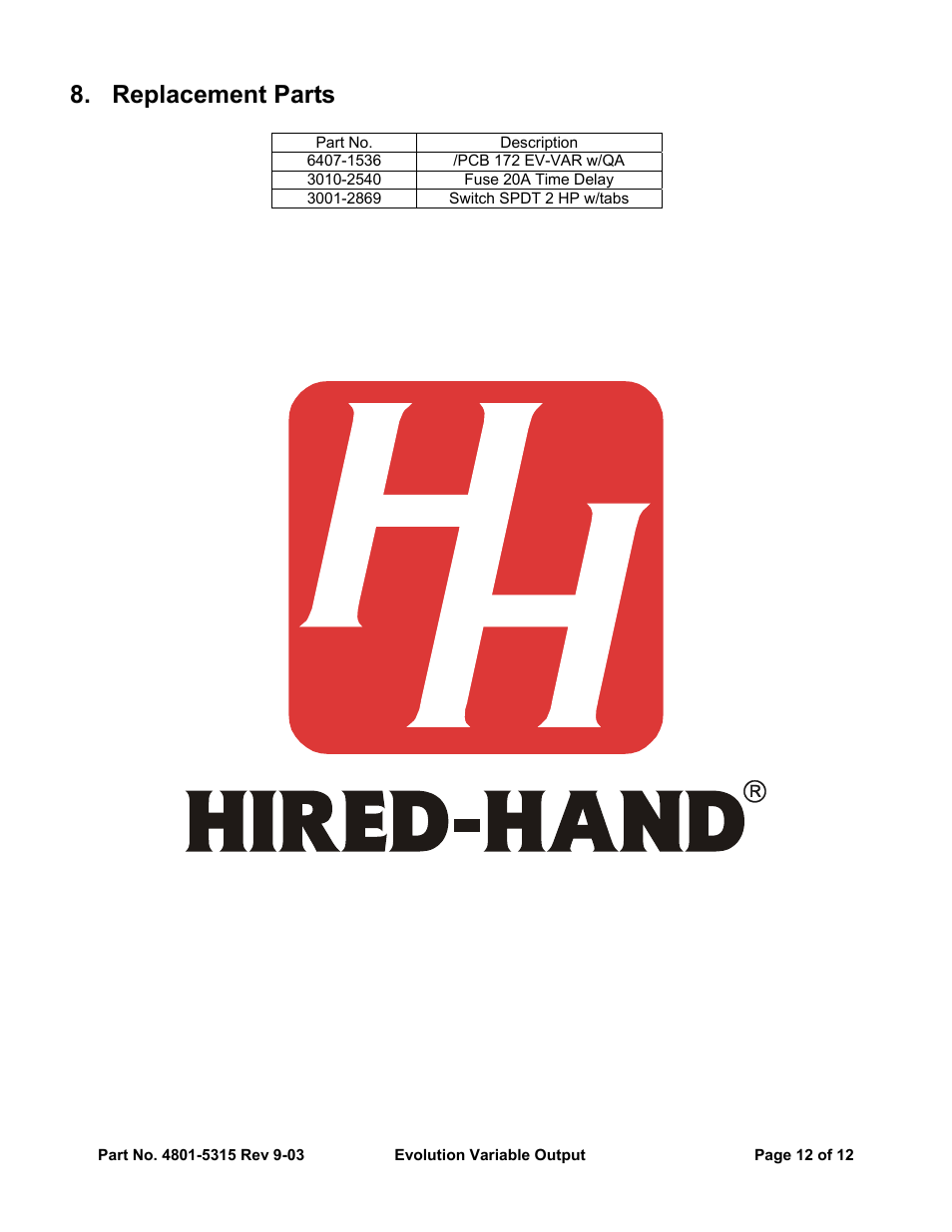 Replacement parts | Hired-Hand Evolution Series 3000/3001: Variable Output User Manual | Page 12 / 12