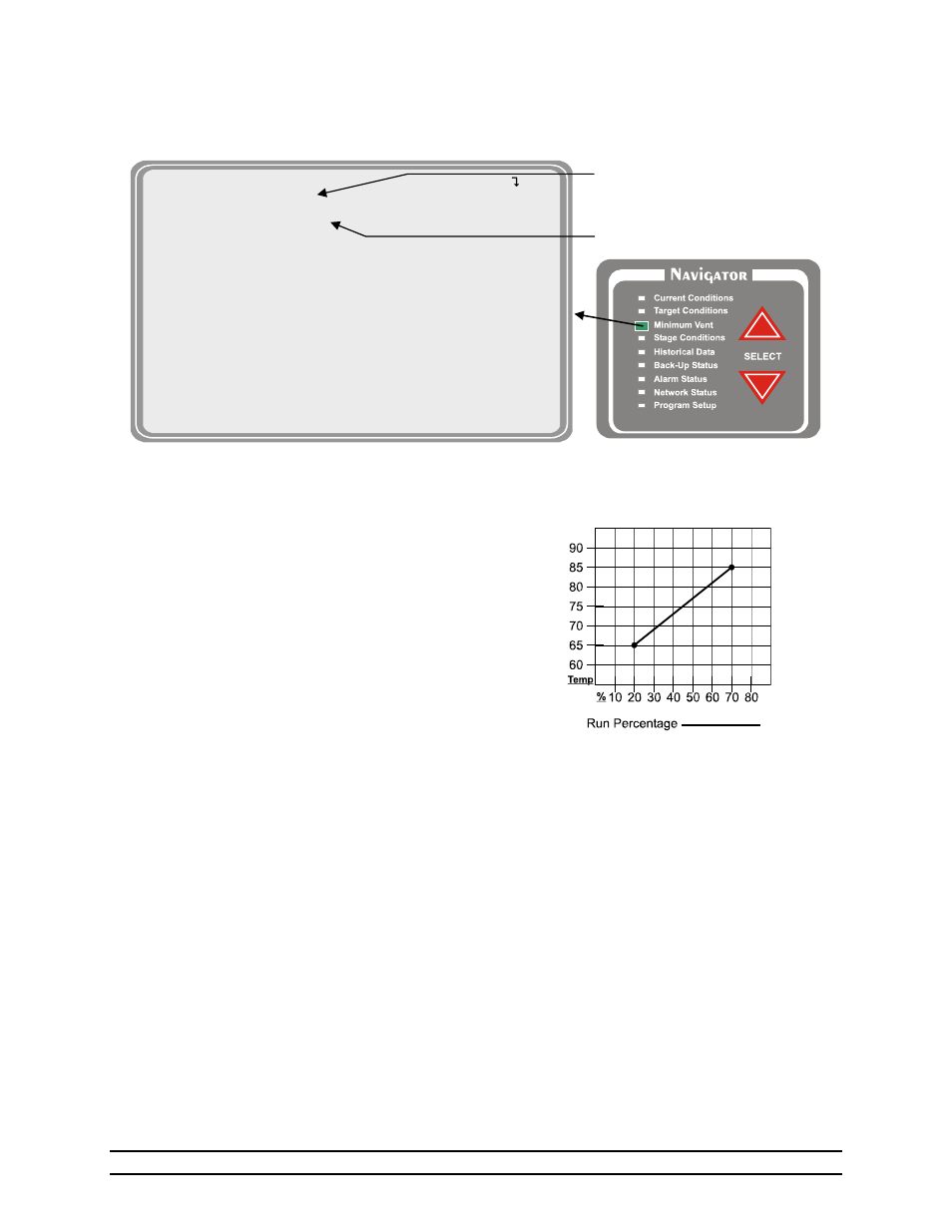 3 minimum vent | Hired-Hand Evolution Series 1200 User Manual | Page 14 / 64