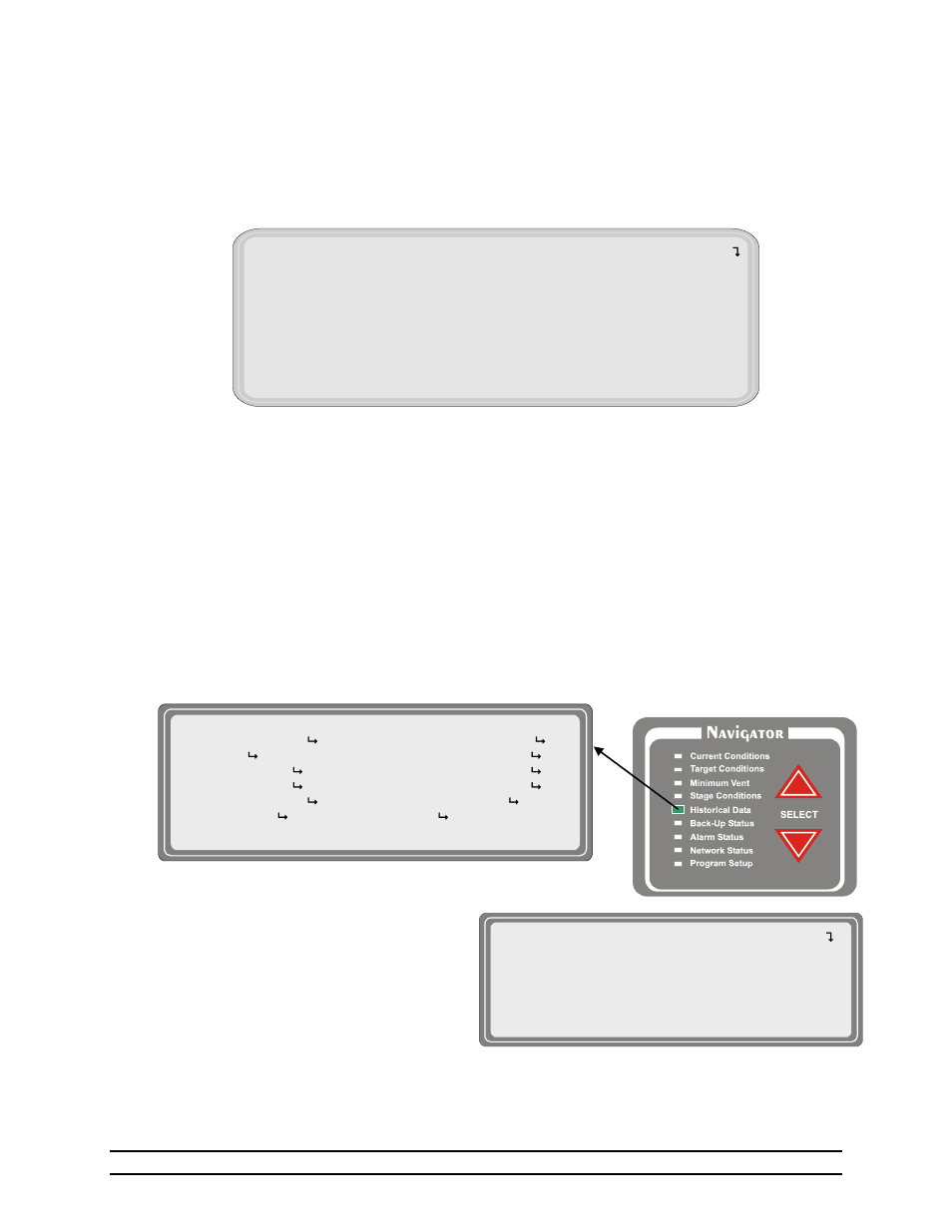 4 variable stages, 5 historical data, 1 room temperature | Hired-Hand Evolution Series 1200 User Manual | Page 17 / 64