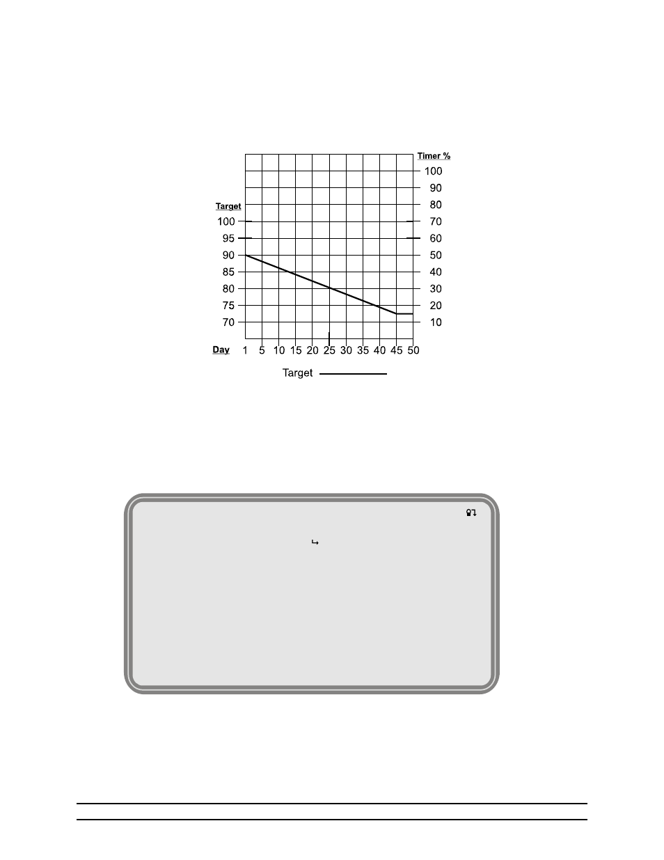 2 growout curve with optimum mode on | Hired-Hand Evolution Series 1200 User Manual | Page 29 / 64