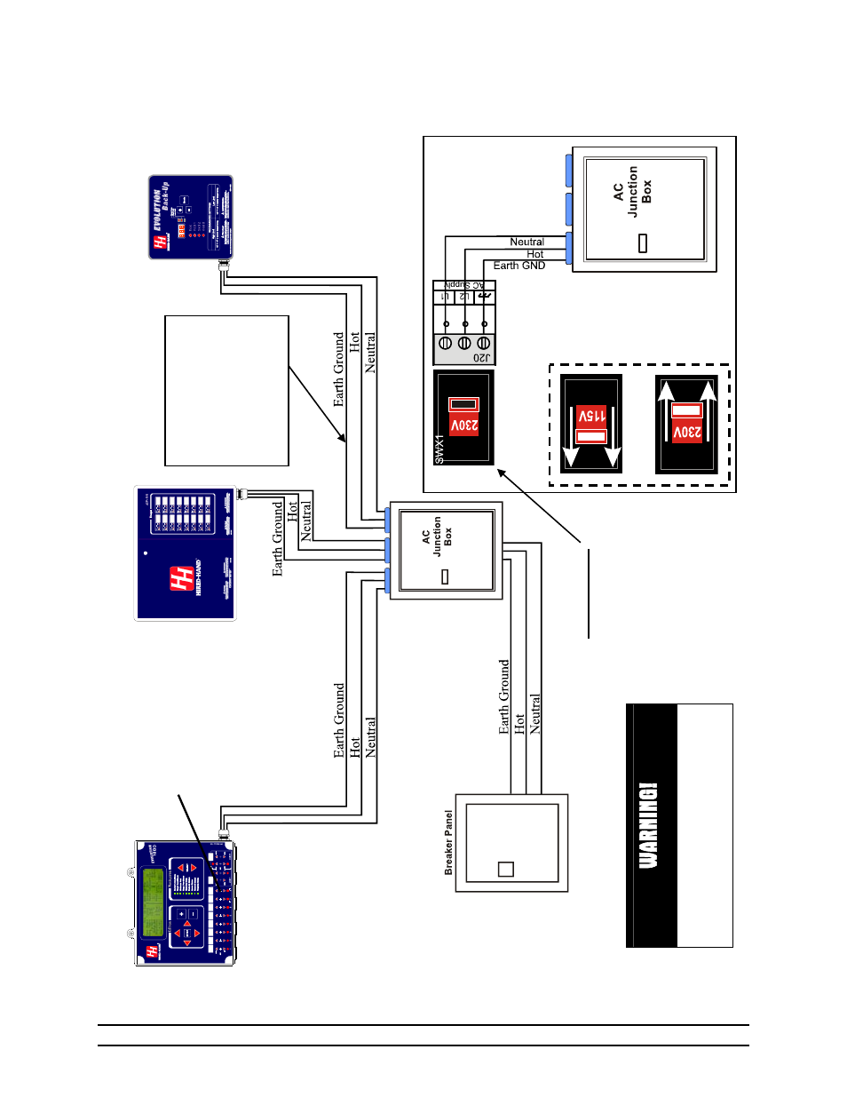 Warning | Hired-Hand Evolution Series 1200 User Manual | Page 51 / 64