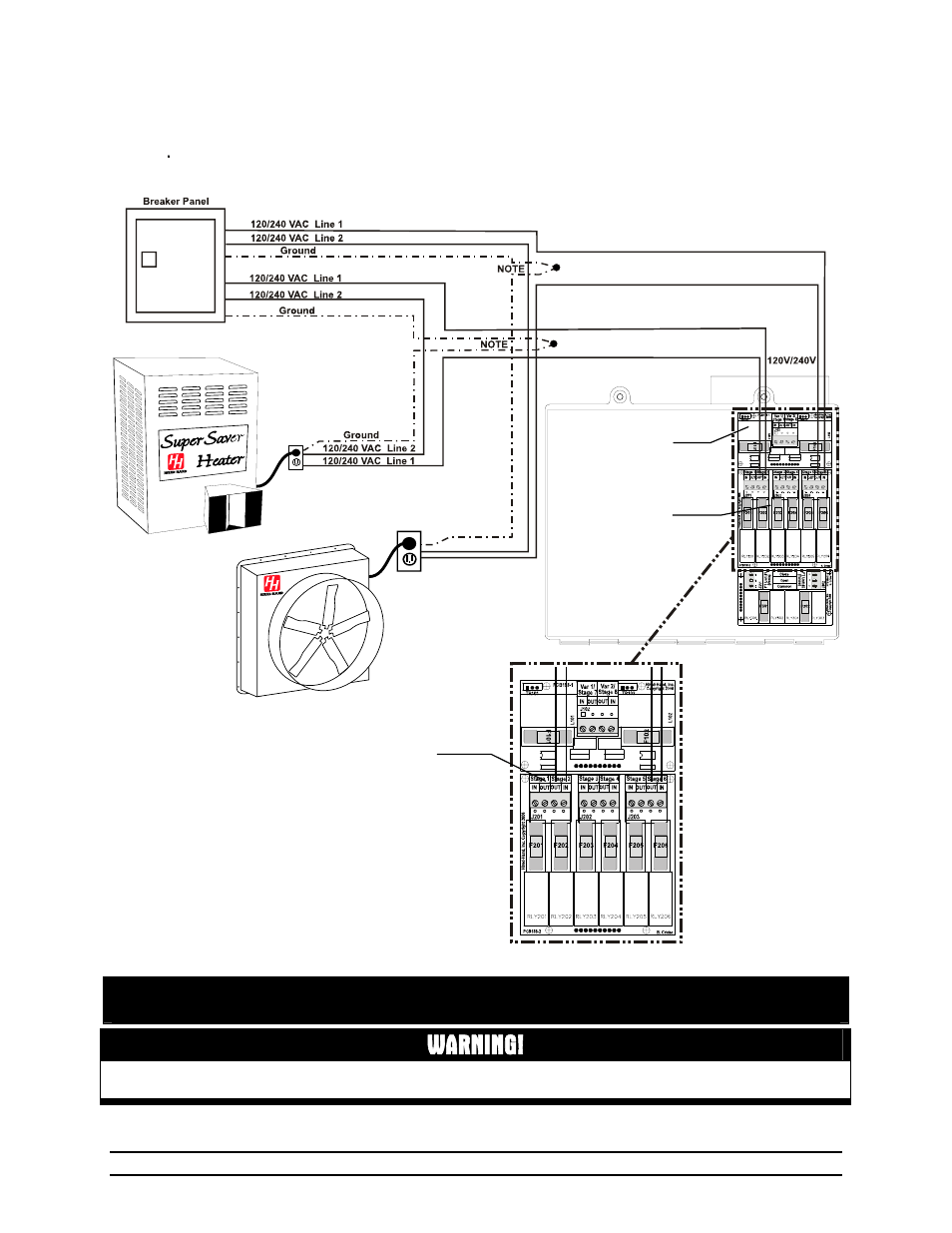 Warning | Hired-Hand Evolution Series 1200 User Manual | Page 52 / 64