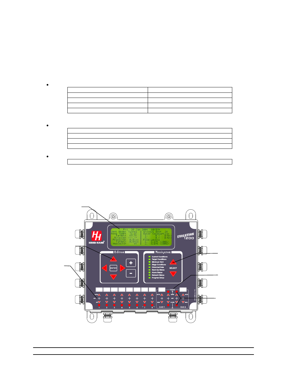 Introduction, Evolution front panel, Evolution 1200 front panel | Hired-Hand Evolution Series 1200 User Manual | Page 6 / 64