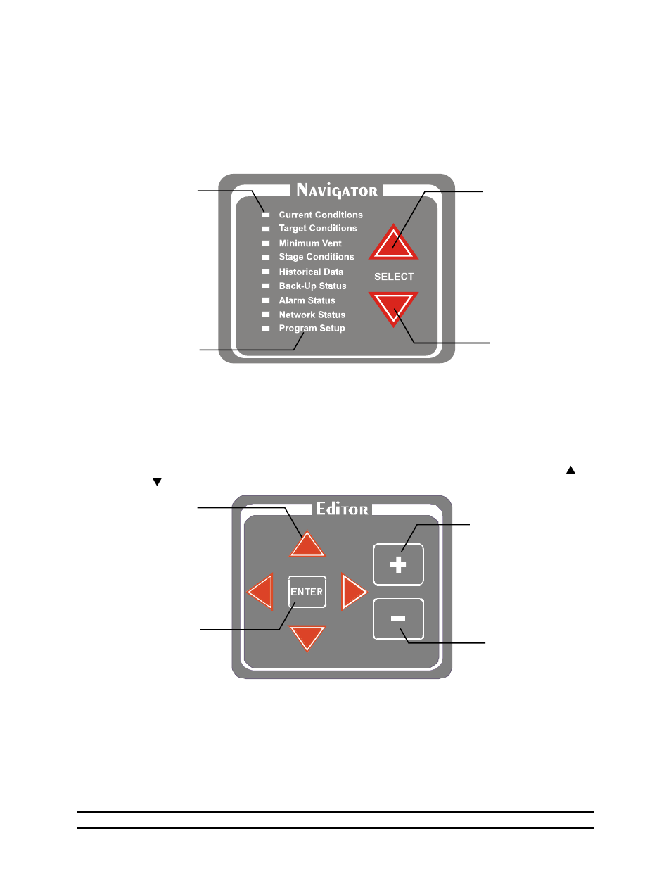 1 navigator panel, 2 editor panel | Hired-Hand Evolution Series 1200 User Manual | Page 7 / 64
