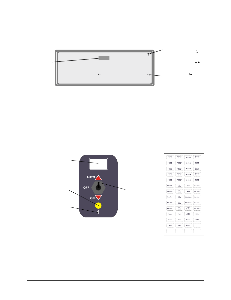 5 status display, 6 stage switch | Hired-Hand Evolution Series 1200 User Manual | Page 9 / 64