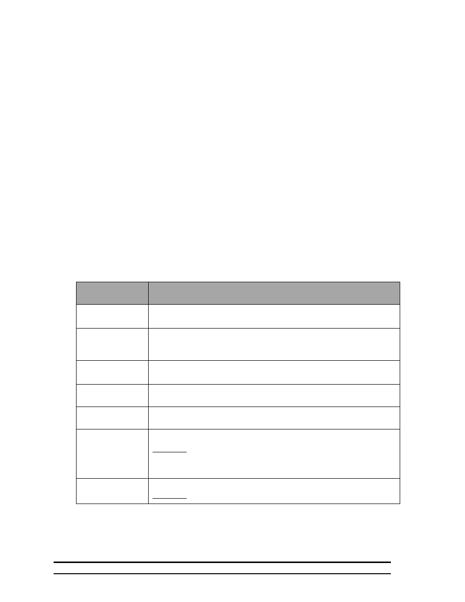 Program mode parameters, Calibrate sensors | Hired-Hand Farm Hand Series: SCS w/Back-Up User Manual | Page 12 / 25