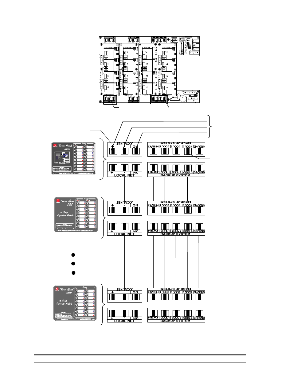 Hired-Hand Farm Hand Series: SCS w/Back-Up User Manual | Page 18 / 25