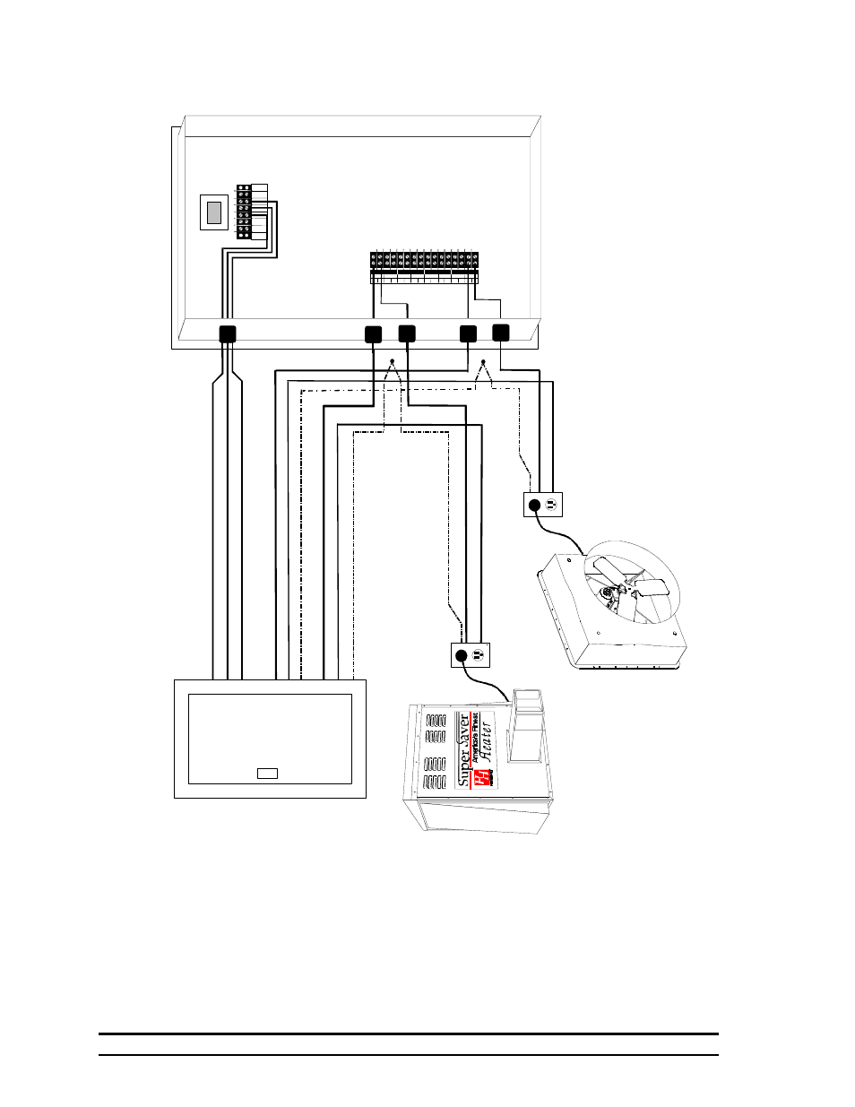 Connecting power from breaker to a heat stage, Using the scs™ panel | Hired-Hand Farm Hand Series: SCS w/Back-Up User Manual | Page 21 / 25