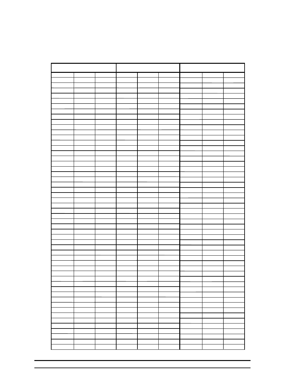 Temperature vs. sensor resistance table | Hired-Hand Farm Hand Series: SCS w/Back-Up User Manual | Page 23 / 25