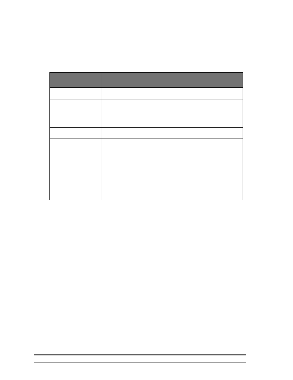 Error codes | Hired-Hand Farm Hand Series: SCS w/Back-Up User Manual | Page 24 / 25