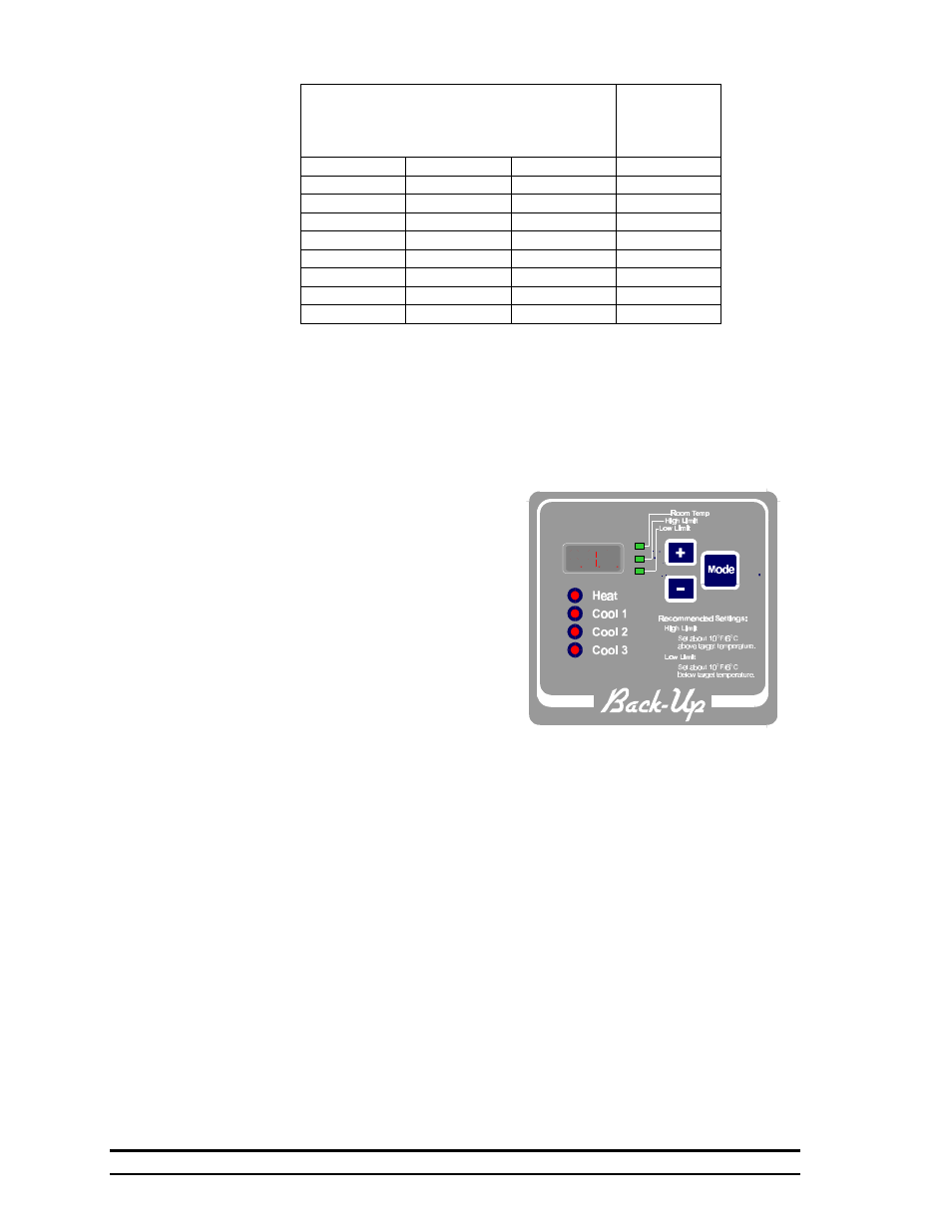 Introduction to the scs™ back-up system, Scs™ back-up operating conditions | Hired-Hand Farm Hand Series: SCS w/Back-Up User Manual | Page 8 / 25