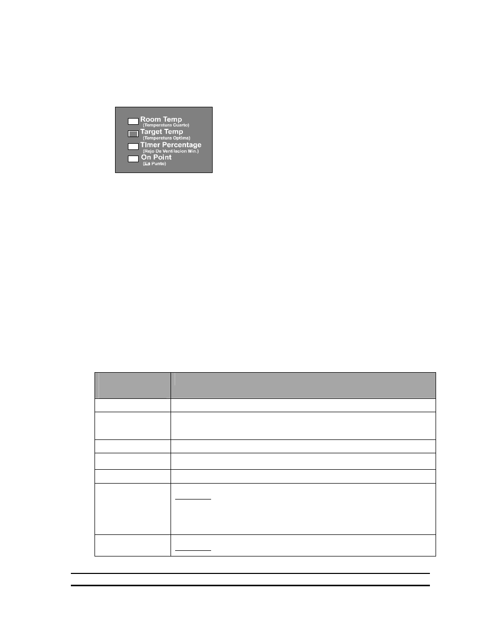 Set target, Program mode parameters, 4 p6 | 5 p7, 6 p41, 7 p42, 8 p52 | Hired-Hand Farm Hand Series: ST Temperature Controllers User Manual | Page 10 / 27