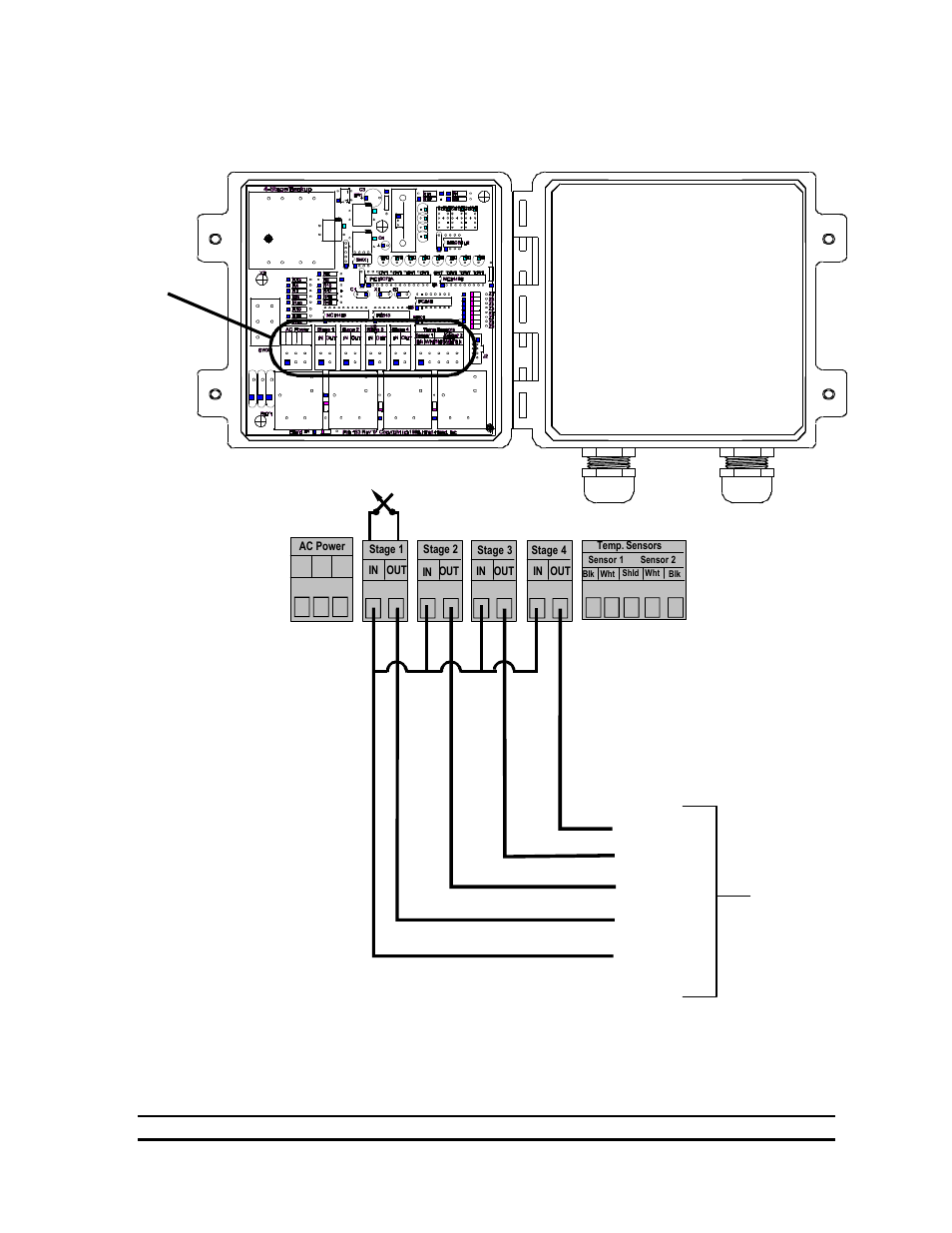 1 connecting st to relay panel, Stage 3, Inset 1 stage 2 stage 1 stage 4 stage common | Hired-Hand Farm Hand Series: ST Temperature Controllers User Manual | Page 17 / 27