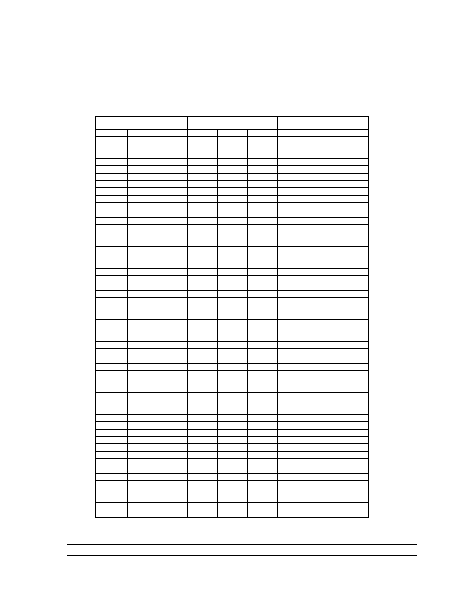 Temperature vs. sensor resistance table | Hired-Hand Farm Hand Series: ST Temperature Controllers User Manual | Page 24 / 27