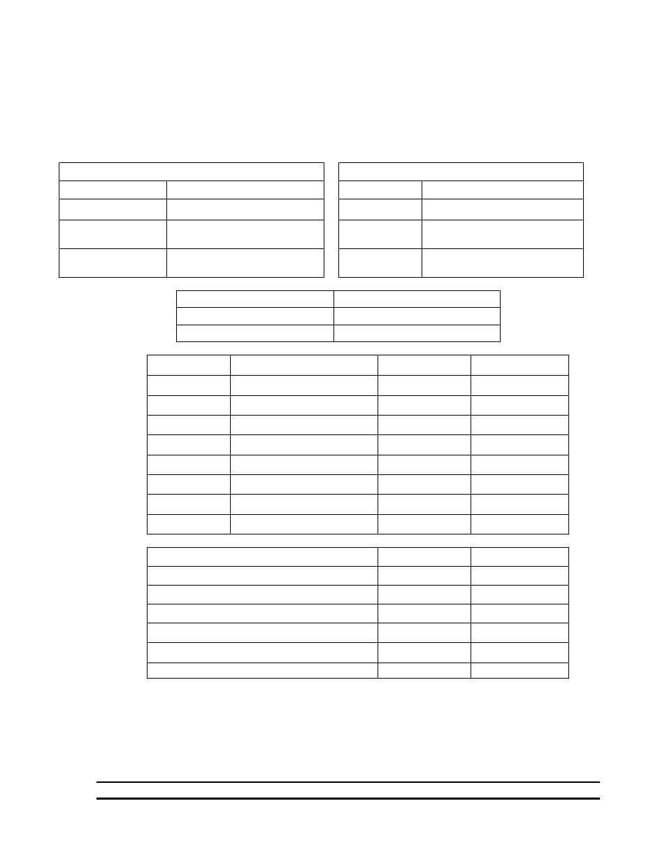 Hired-Hand Farm Hand Series: ST Temperature Controllers User Manual | Page 26 / 27