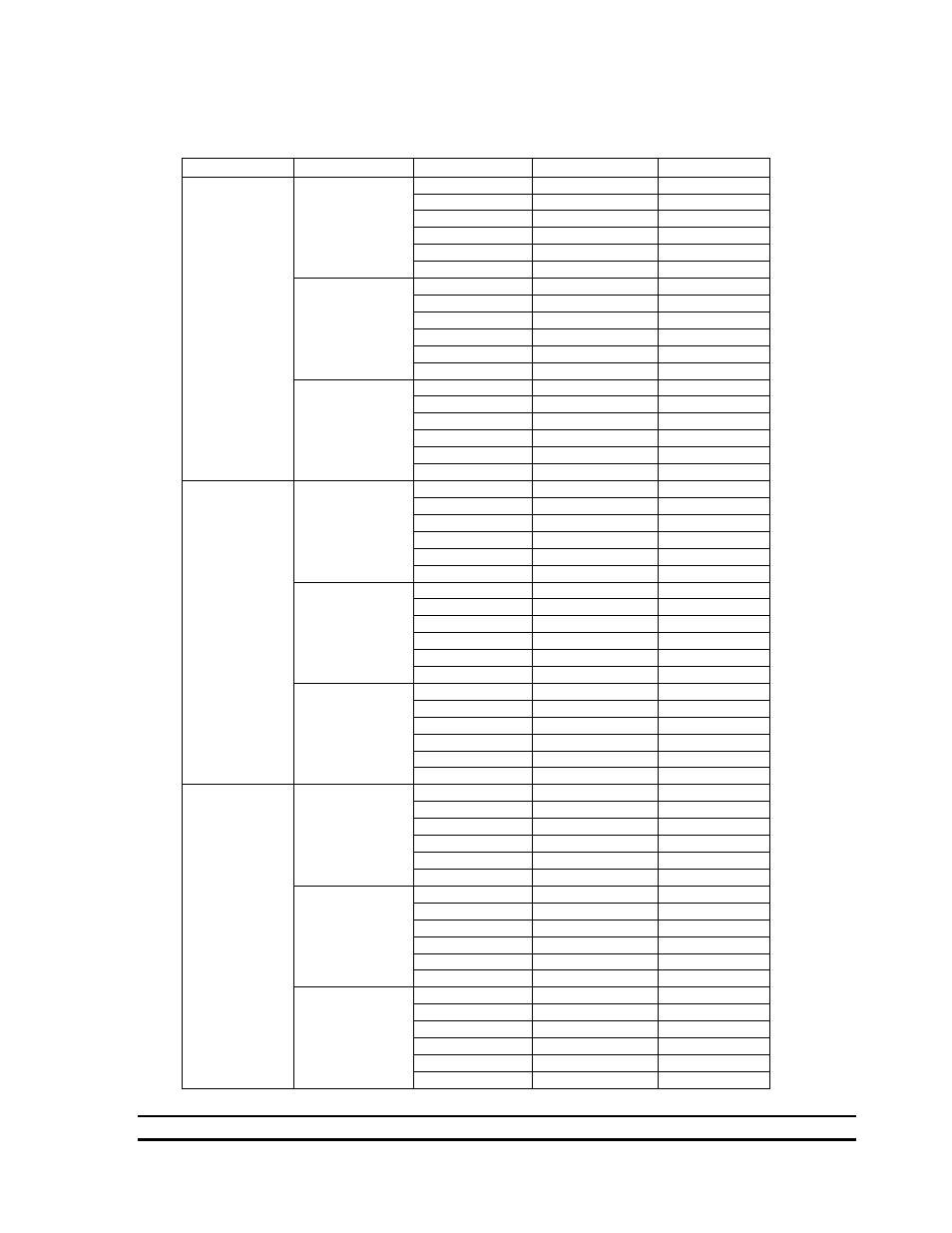 Hired-Hand Farm Hand Series: ST Temperature Controllers User Manual | Page 27 / 27